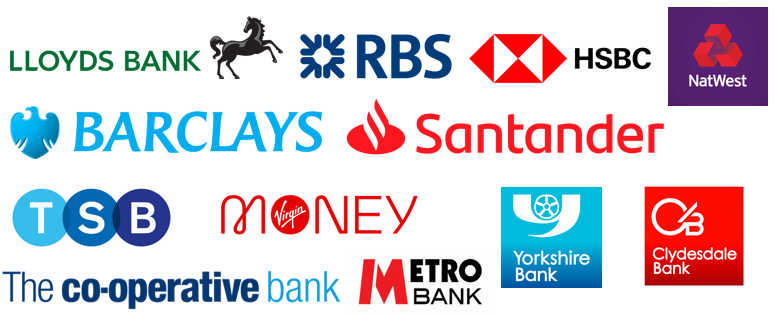 different banks logos